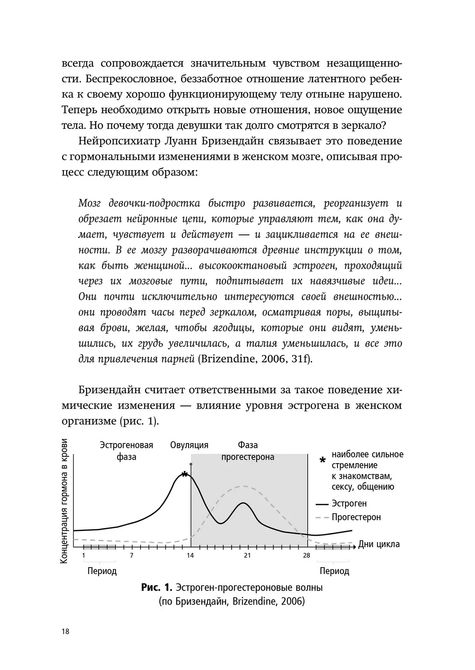 Пубертат. Внутрішній світ підлітків та його батьків. Гертруда Дім-Вілле