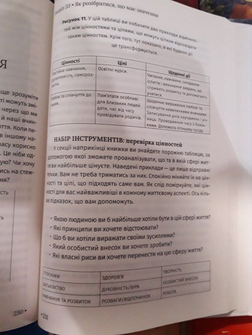 Чому мені раніше цього не казали? Стратегія спокійного життя в буремні часи&raquo; &mdash; Джулі Сміт 1193 фото