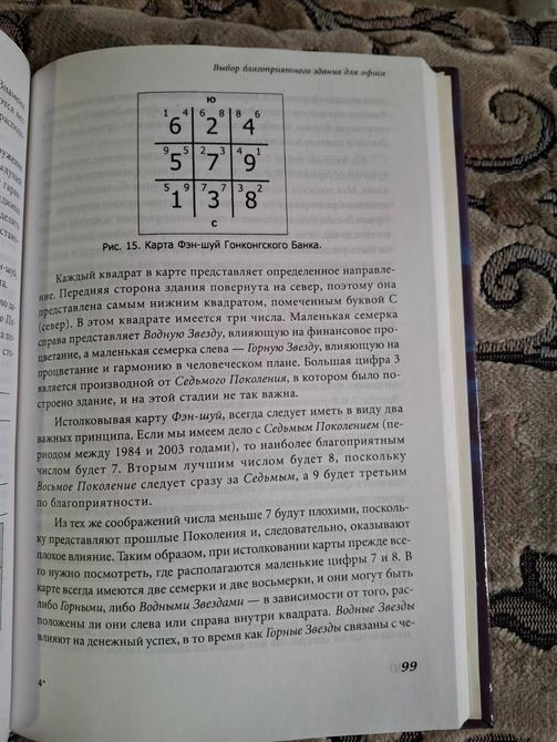 Фэн - шуй и анализ Судьбы. Практическое руководство для деловых людей Рэймонд Ло 0194 фото