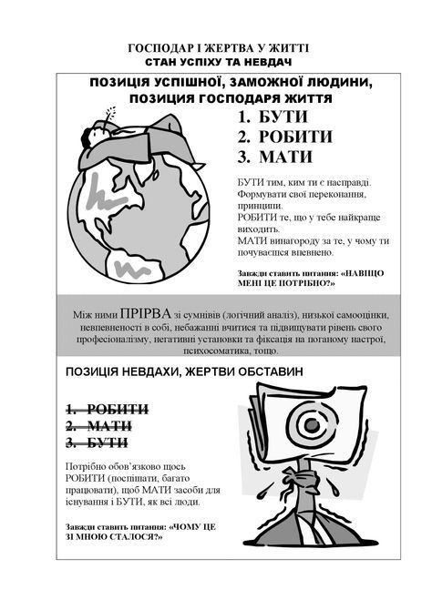 ЗАПРЕТИ себе обиды. Основы ментального здоровья Татьяна Дугельна 1455 фото