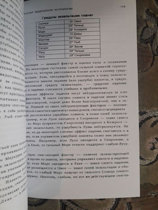 Історія Китаю Фіцджеральд Букіністика 1294 фото