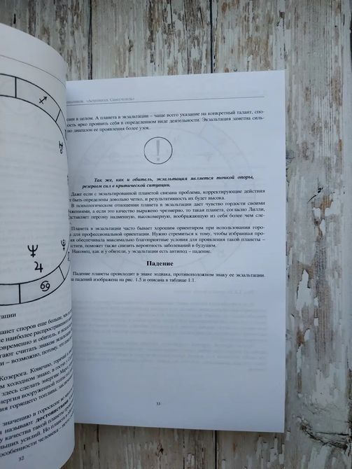 Книга Астрологія. Самовчитель. Олександр Колесніков 0067 фото