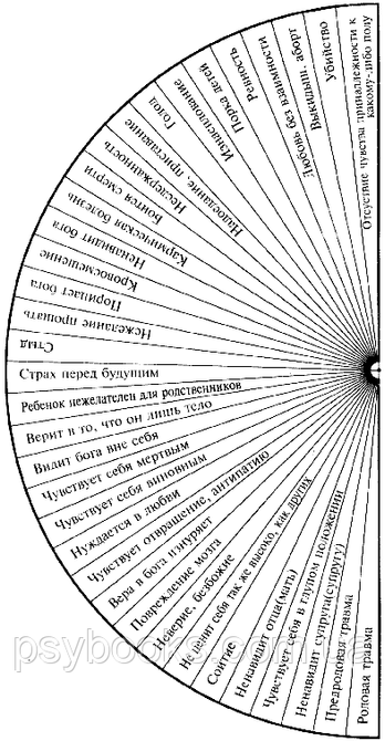 "Многомерная медицина. Система самодиагностики и самоисцеления человека" Людмила Пучко 1608731570 фото