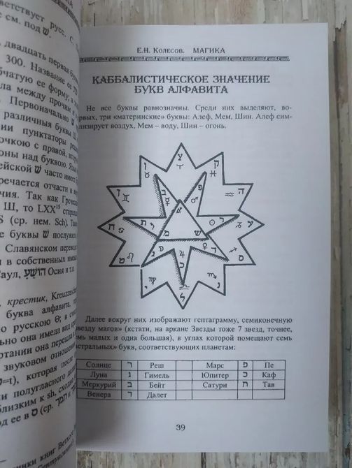 Книга Магика Евгений Колесов 1675 фото
