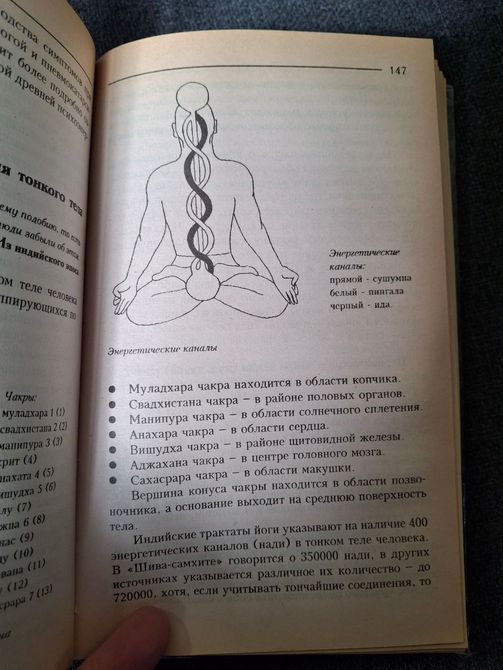 Змінені стани свідомості Кардаш Трансперсональна психологія 0379 фото