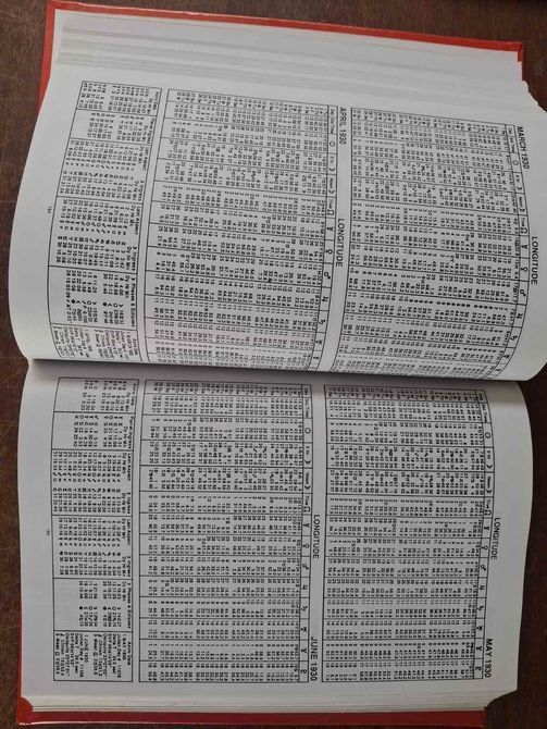 Книга Ефемериди на XX століття на північ 1900 - 2000 Міхельсен 2203 фото